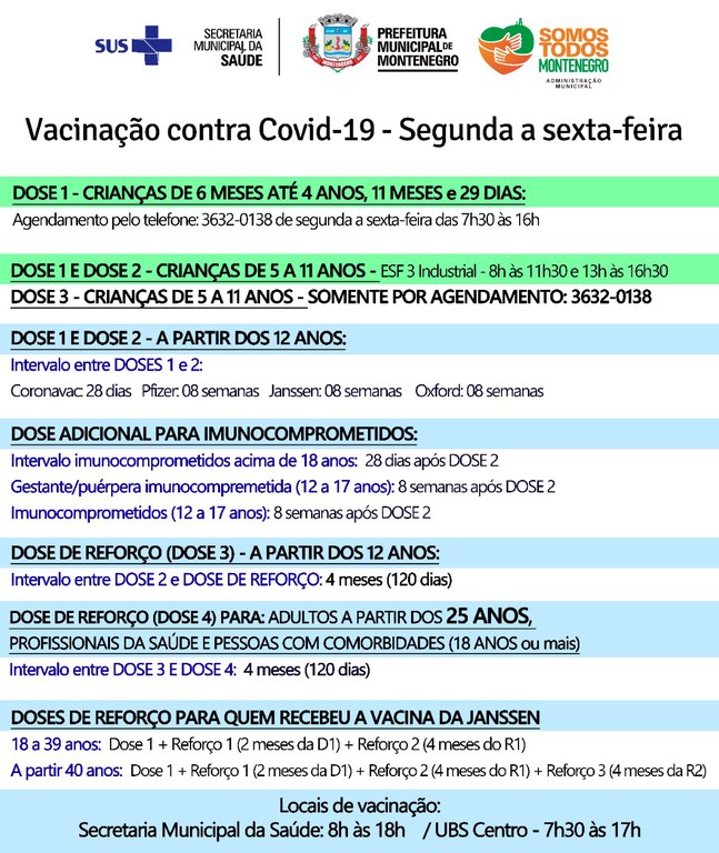 Vacina Covid-19 atualizada 110123.jpeg