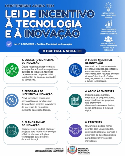 Montenegro agora tem lei de incentivo à tecnologia e à inovação